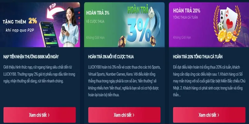 Phương thức thanh toán gg8805 chính thức