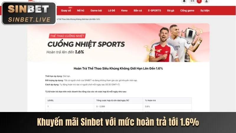 Khuyến mãi gg8805 chính thức